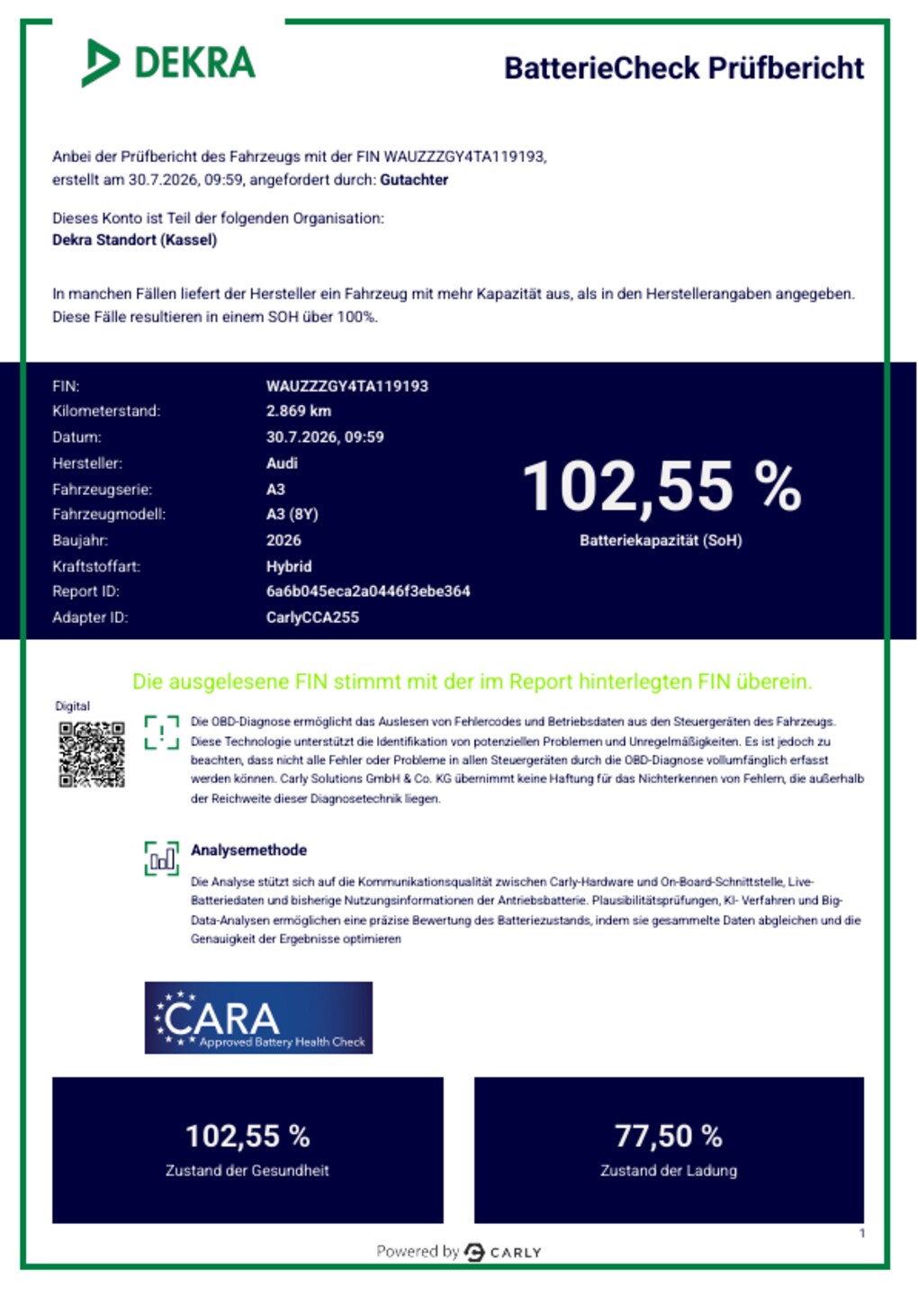 Audi A3 Sportback TFSI e S line