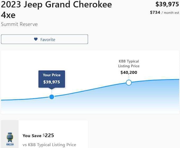 2023 Jeep Grand Cherokee 4xe