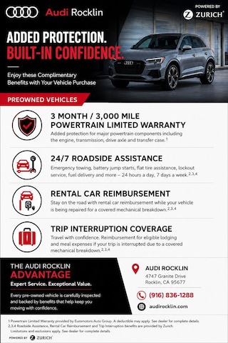 2023 Audi Q5 Sportback