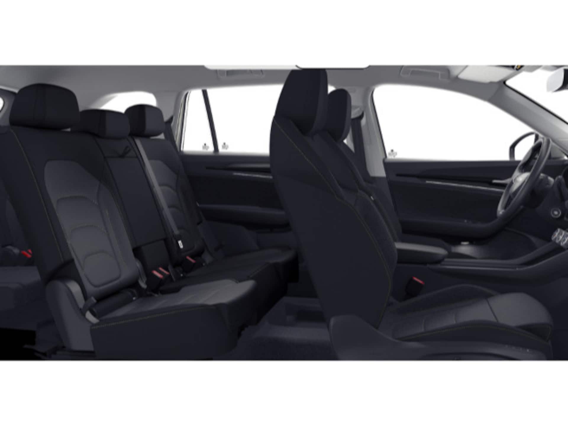 Skoda Kodiaq Selection