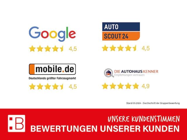 Bild des Autos 4
