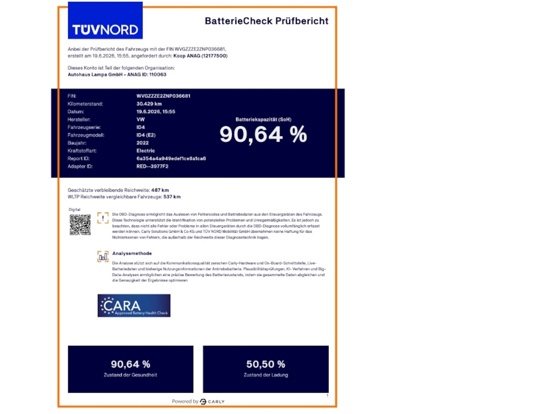 Volkswagen ID.4 Pro Performance