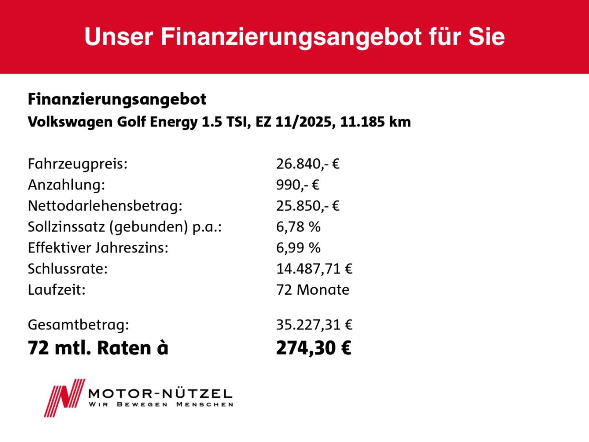 Volkswagen Golf ENERGY