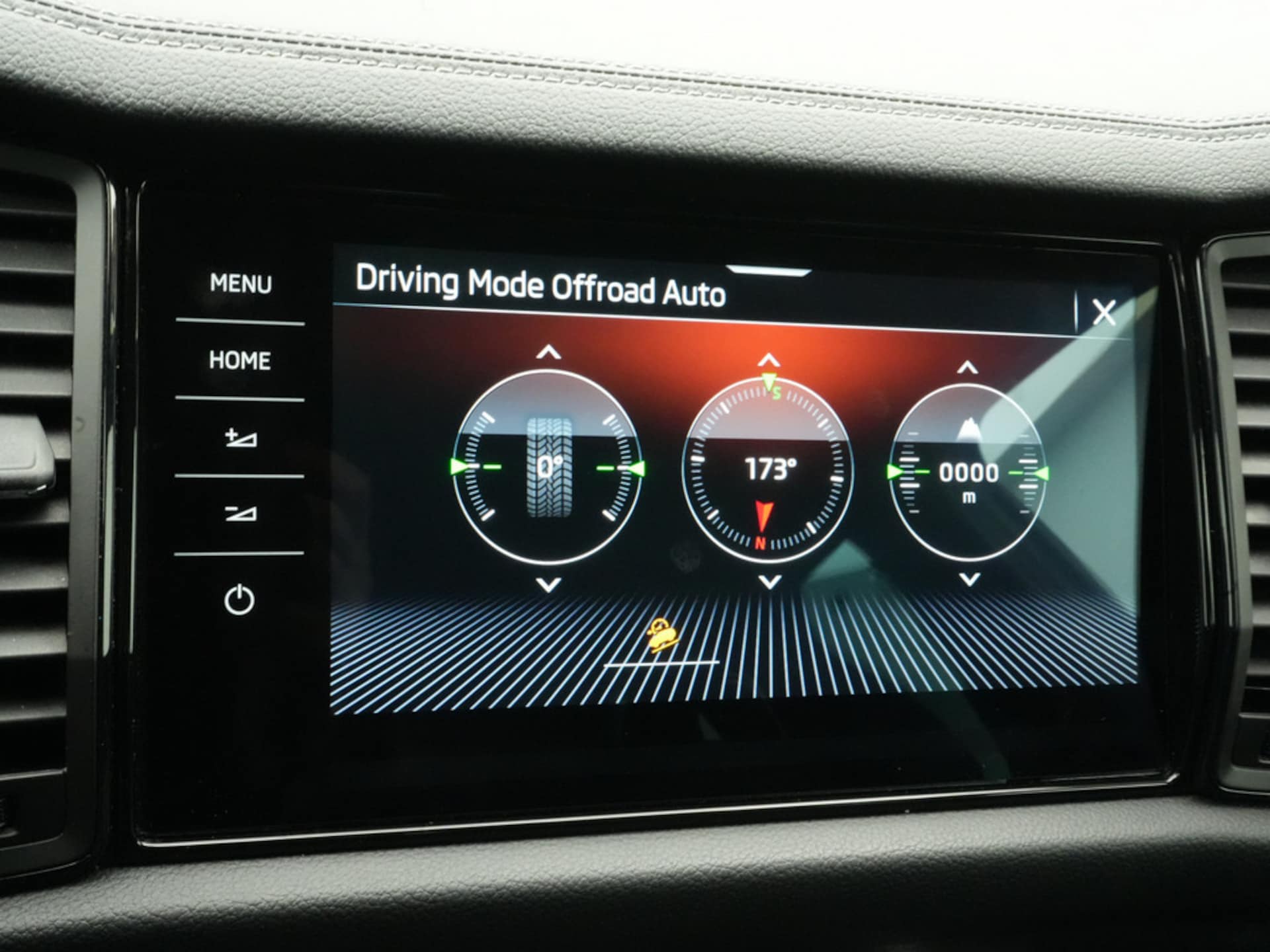 Skoda Kodiaq Sportline