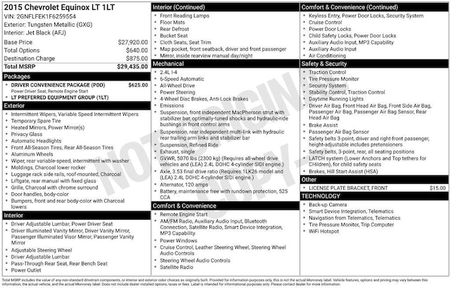 2015 Chevrolet Equinox