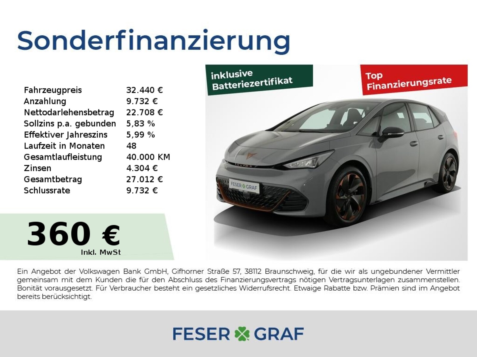 CUPRA Born