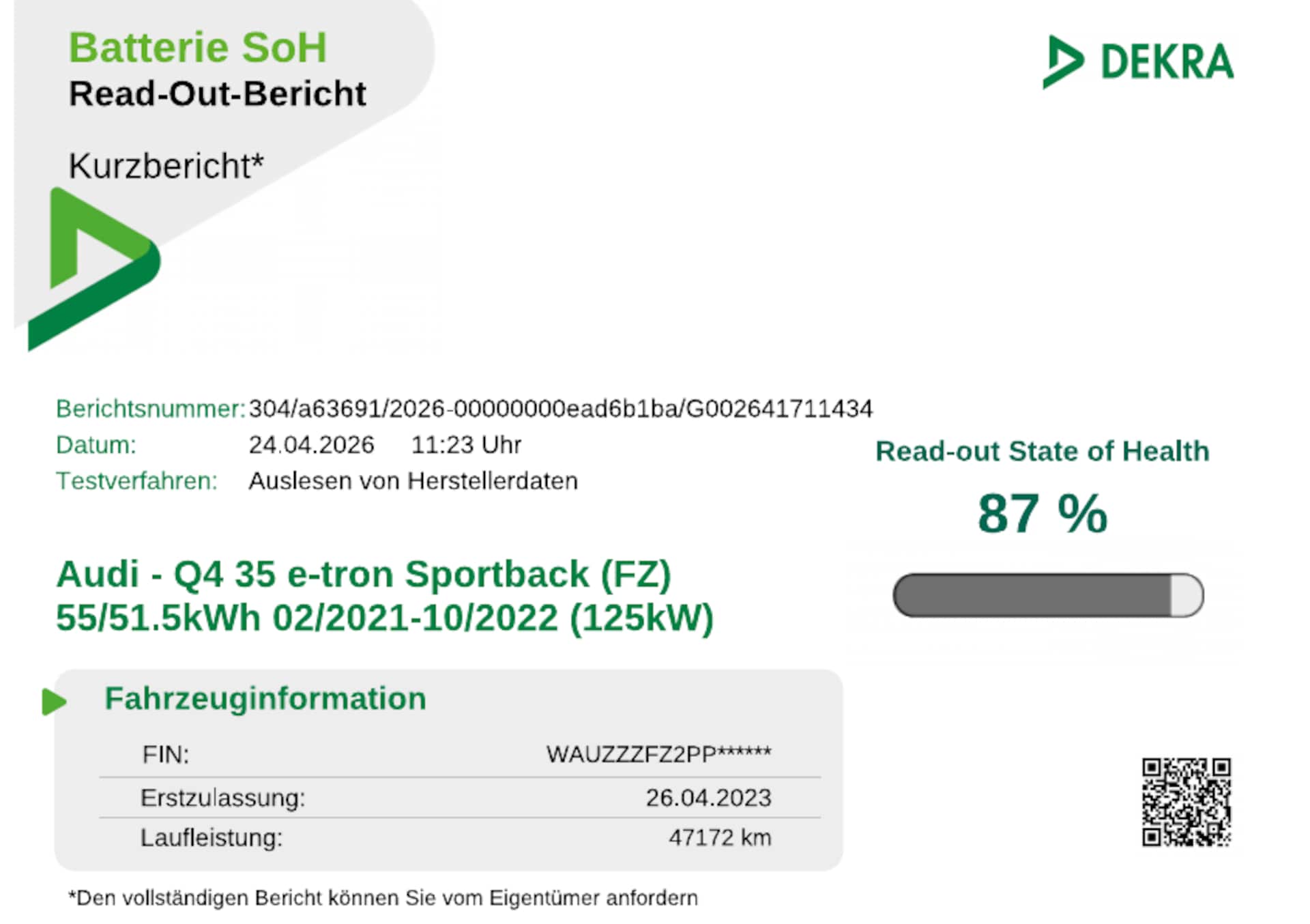 Audi Q4 Sportback e-tron