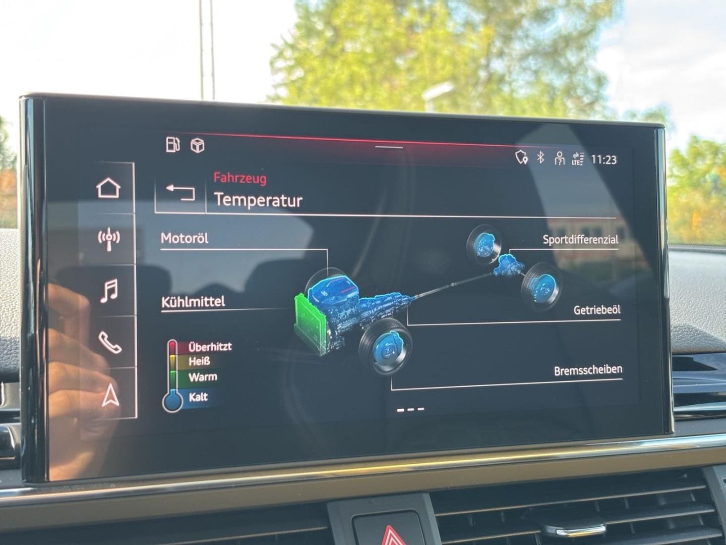 Bild über Audi RS 5 Sportback TFSI quattro tiptronic - für weitere Informationen kontaktieren Sie den Audi Partner