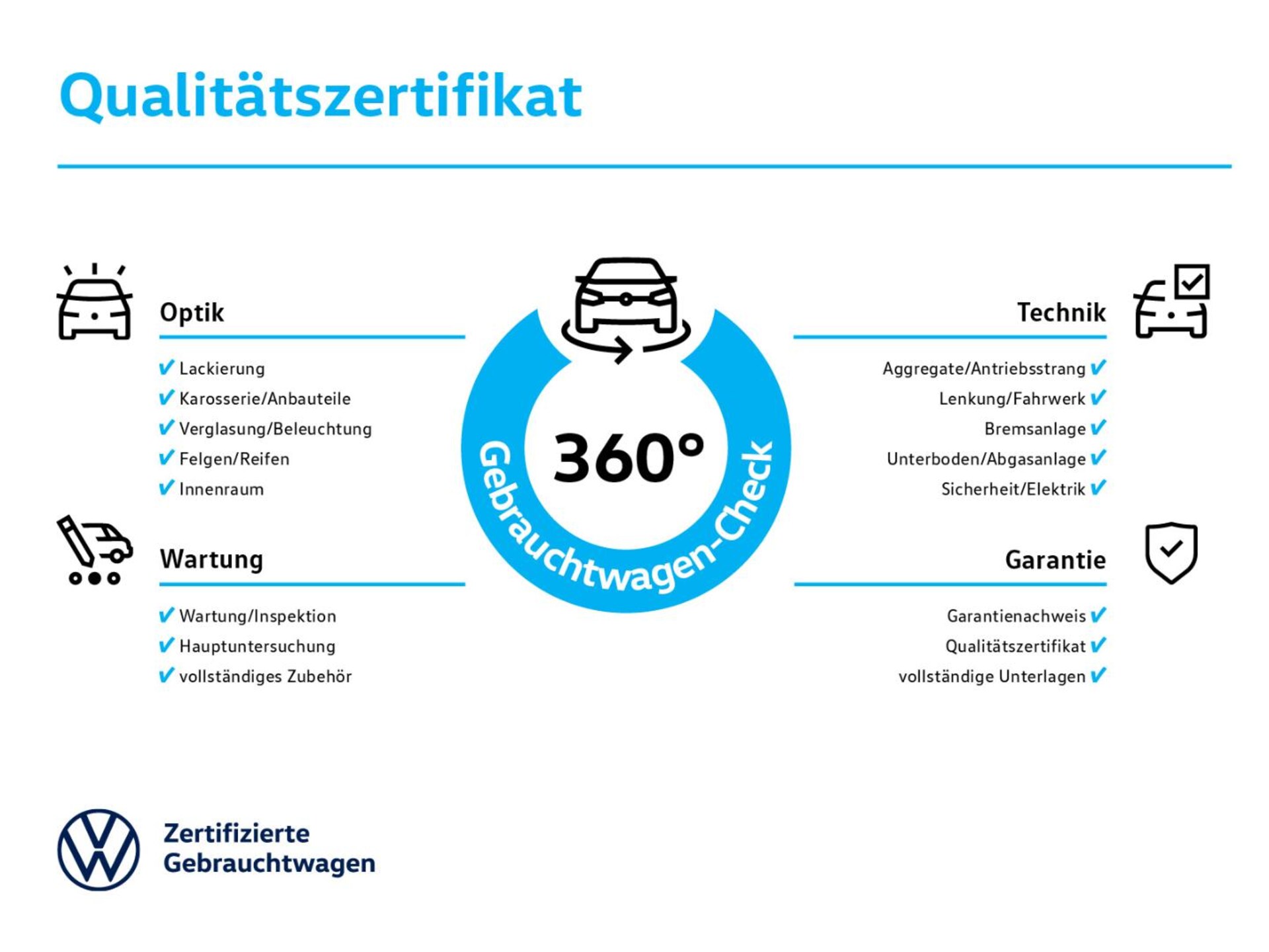 Volkswagen Transporter Kasten langer Radstand