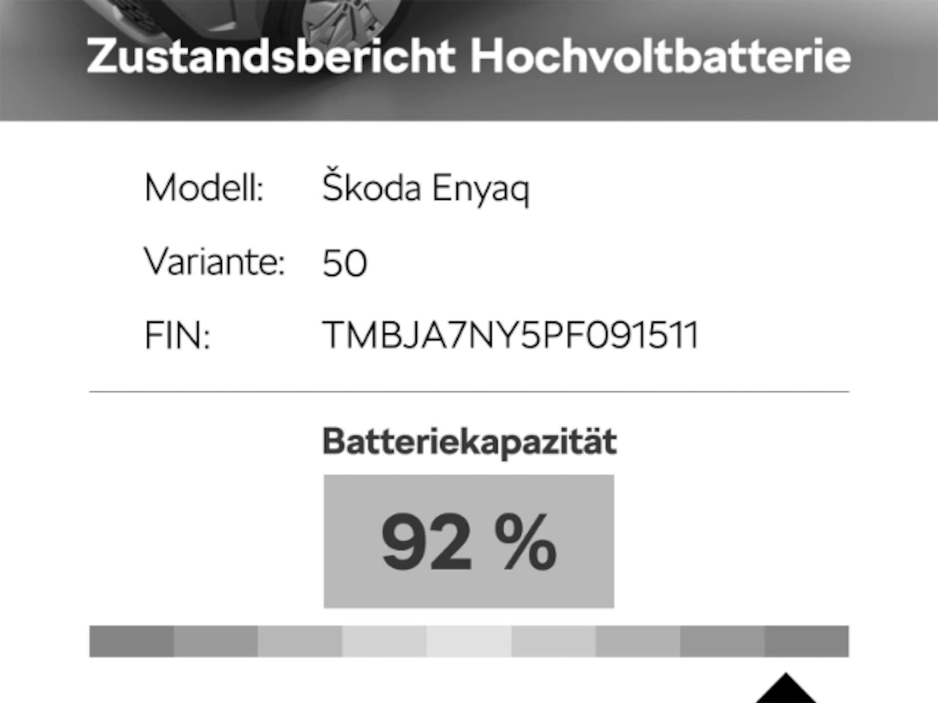 Skoda Enyaq 50