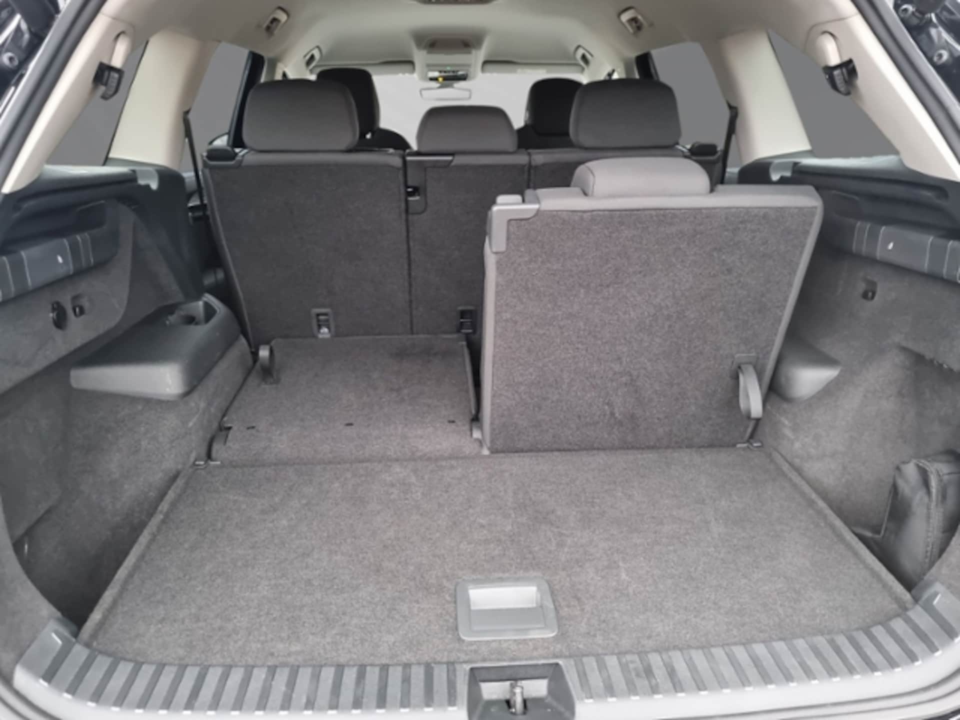 Skoda Kodiaq Selection