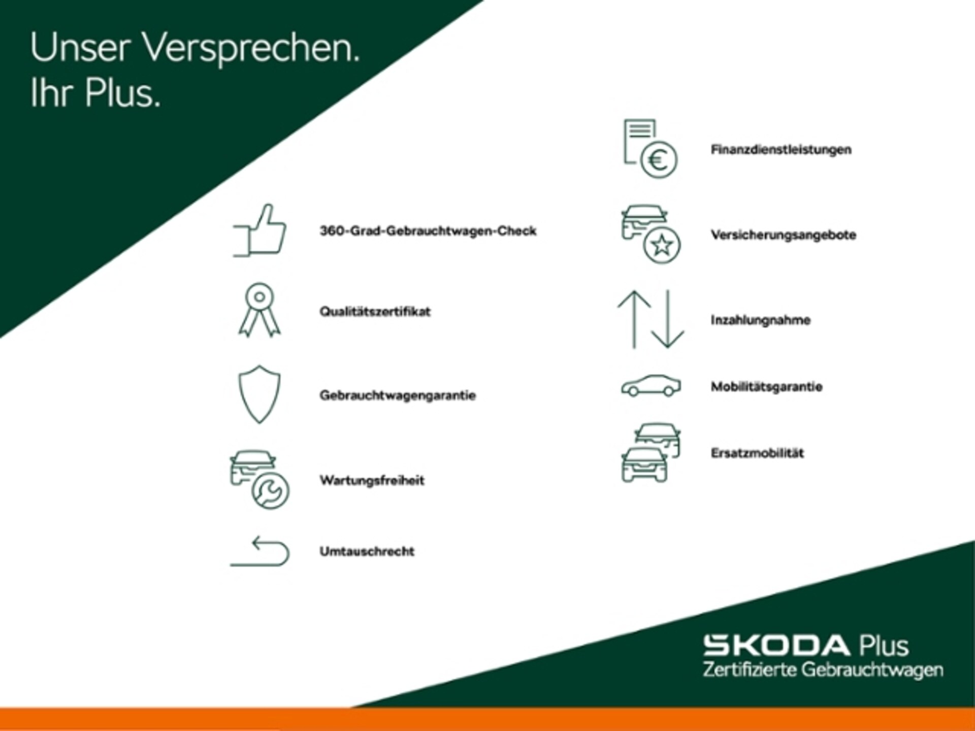 Skoda Octavia Combi Selection