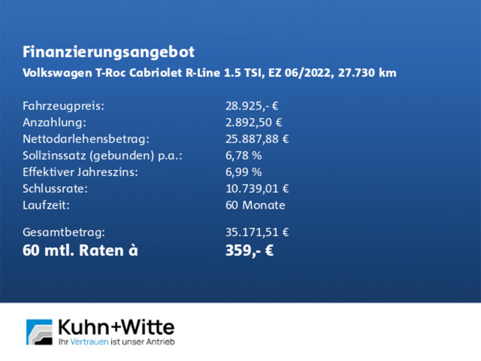 Volkswagen T-Roc Cabriolet R-Line
