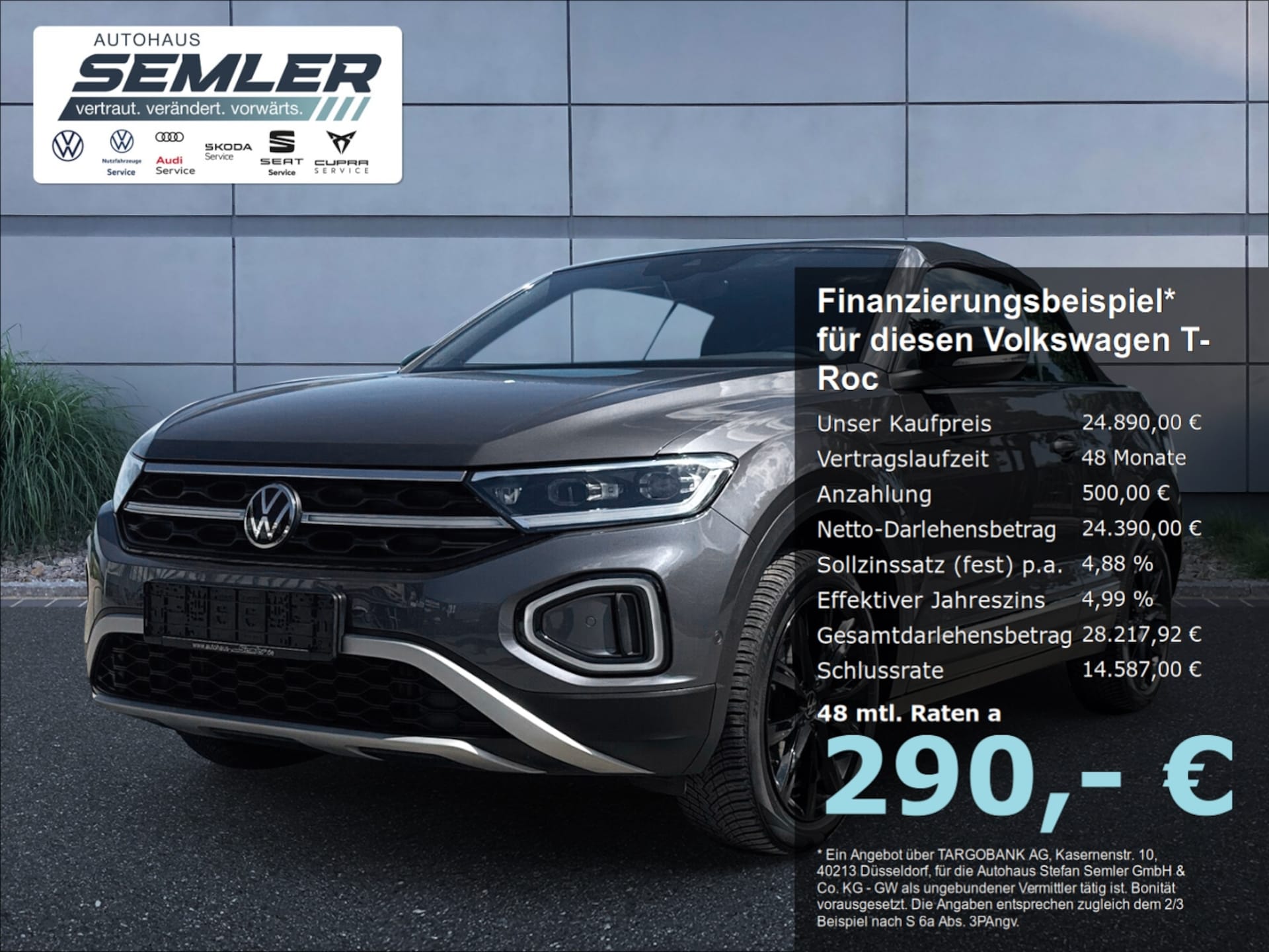 Volkswagen T-Roc Cabriolet Style