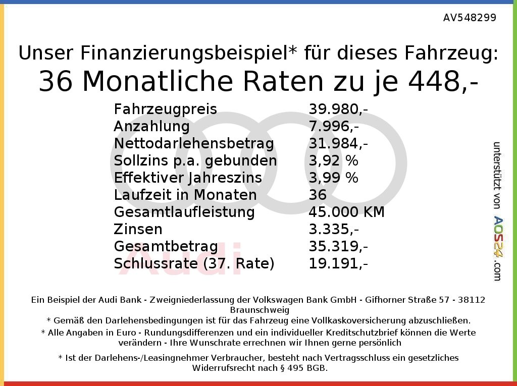 Image about Audi S5 Sportback TDI quattro tiptronic