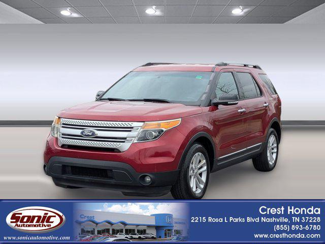 2015 Ford Explorer XLT