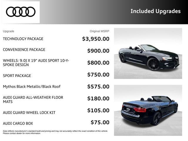 2017 Audi A5 Cabriolet