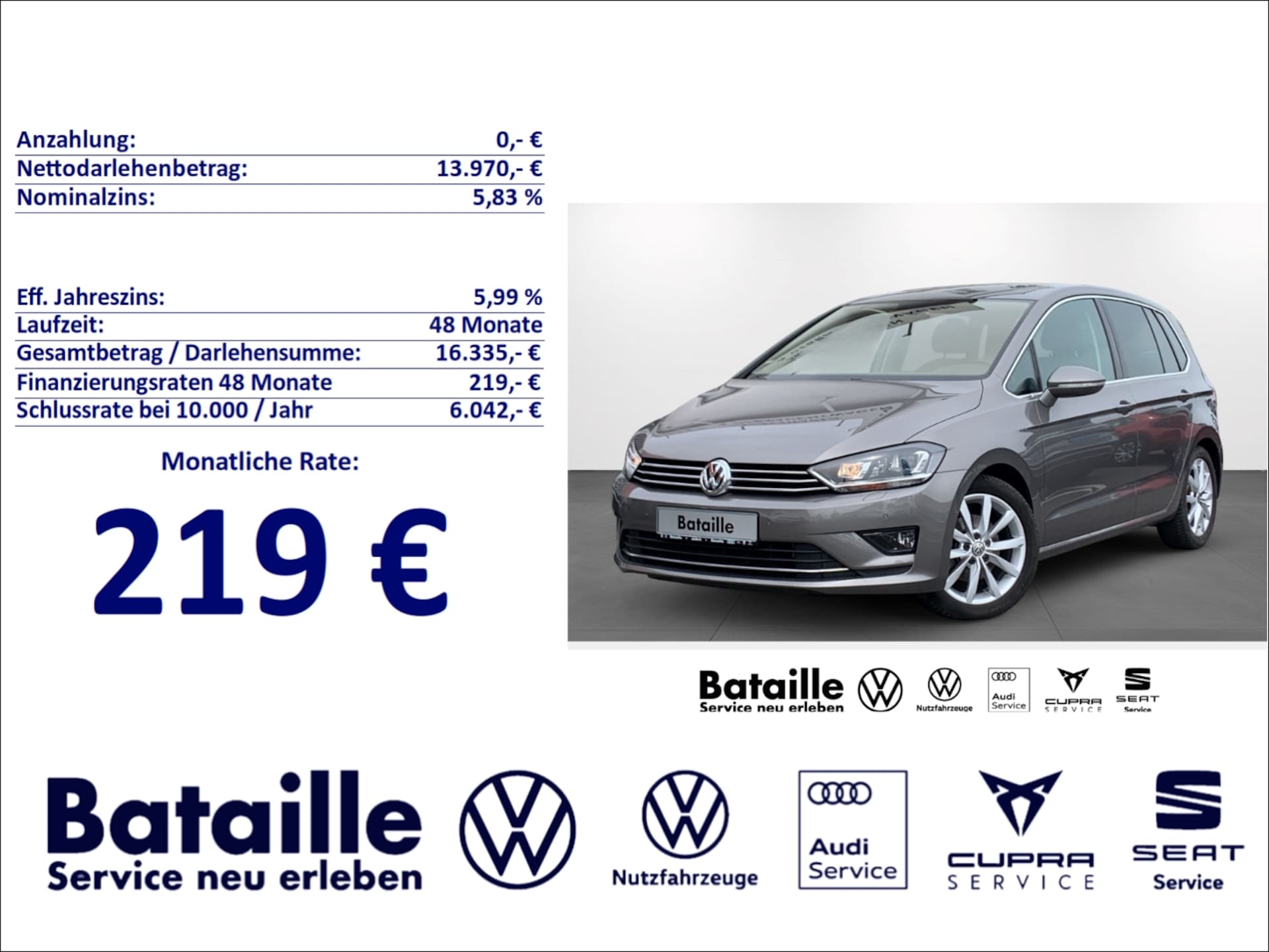 Volkswagen Golf Sportsvan Highline