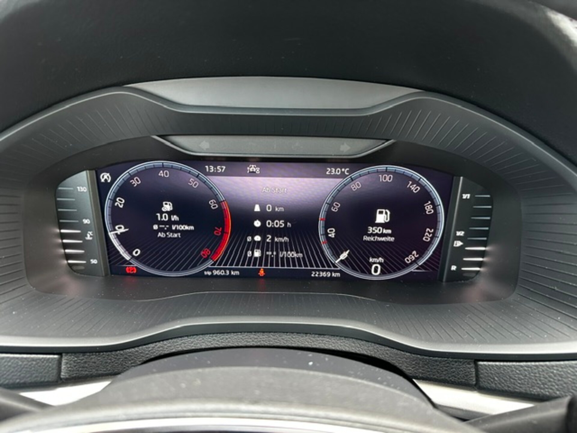 Skoda Karoq Ambition
