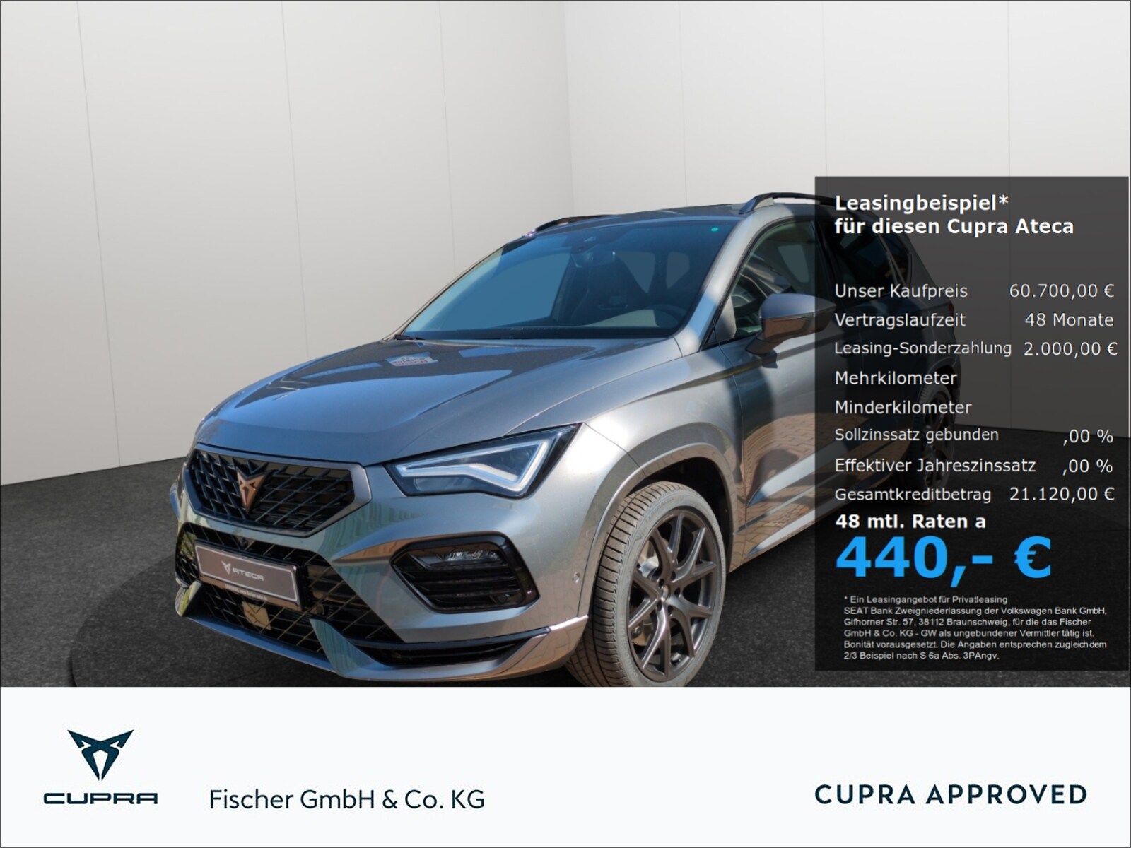 CUPRA Ateca