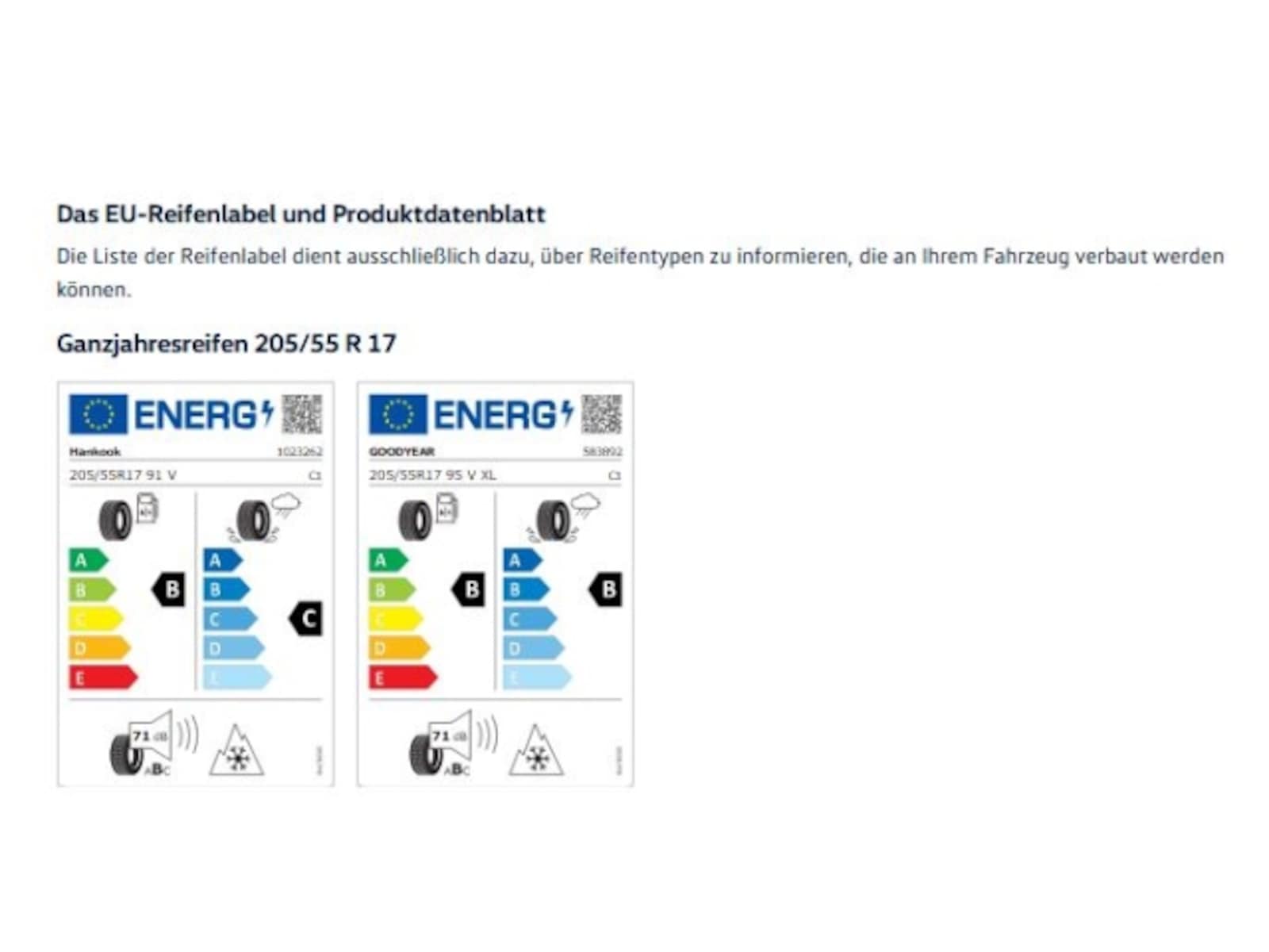 Volkswagen Taigo – Bild 12