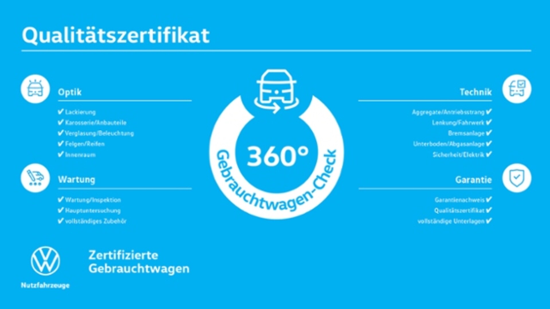 Volkswagen Crafter Kasten mittlerer Radstand