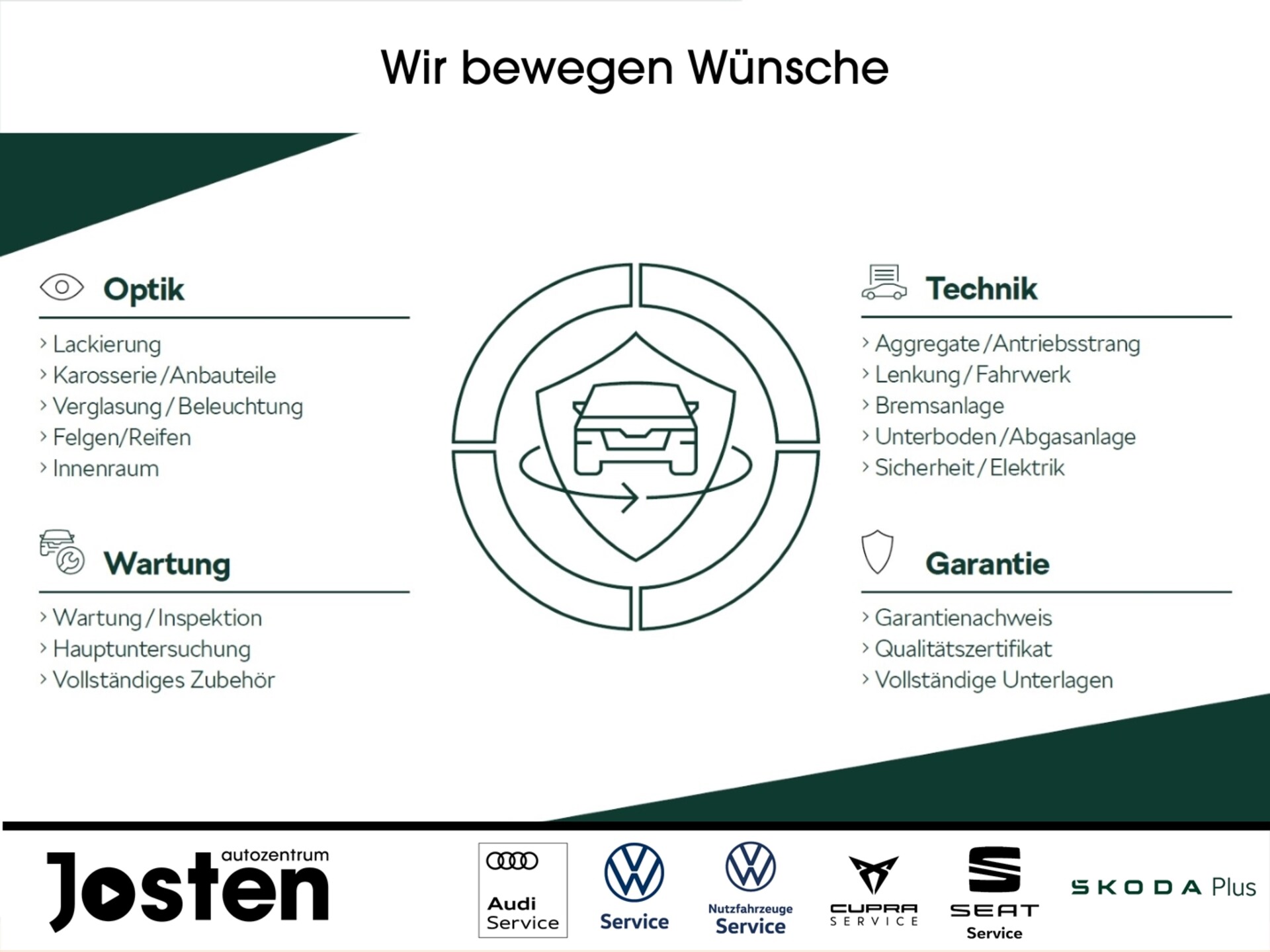 SEAT Ateca Xperience