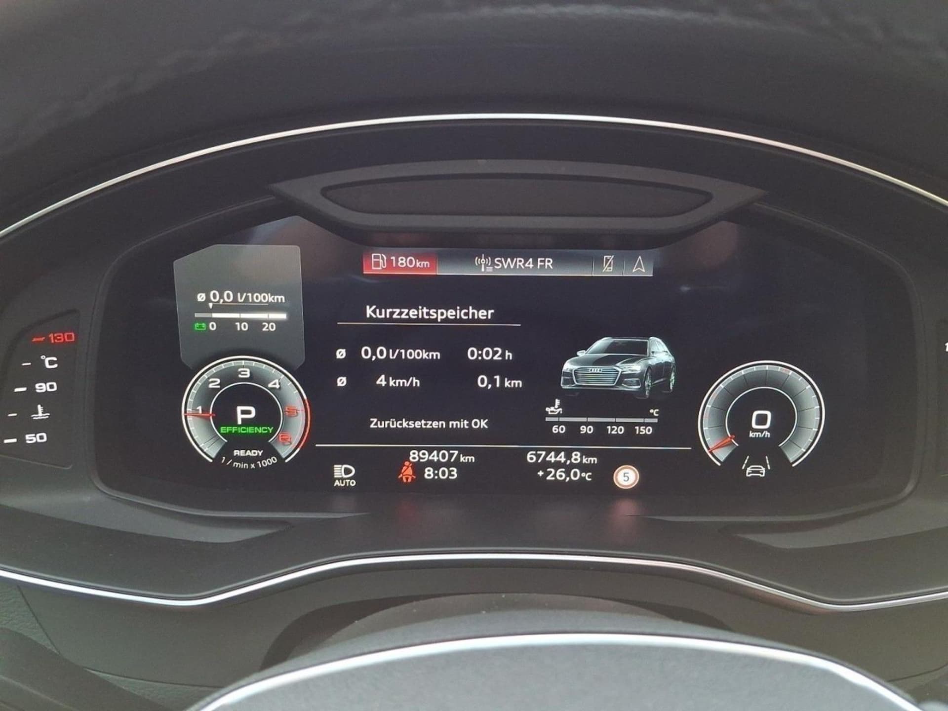 Audi A6 Avant Design