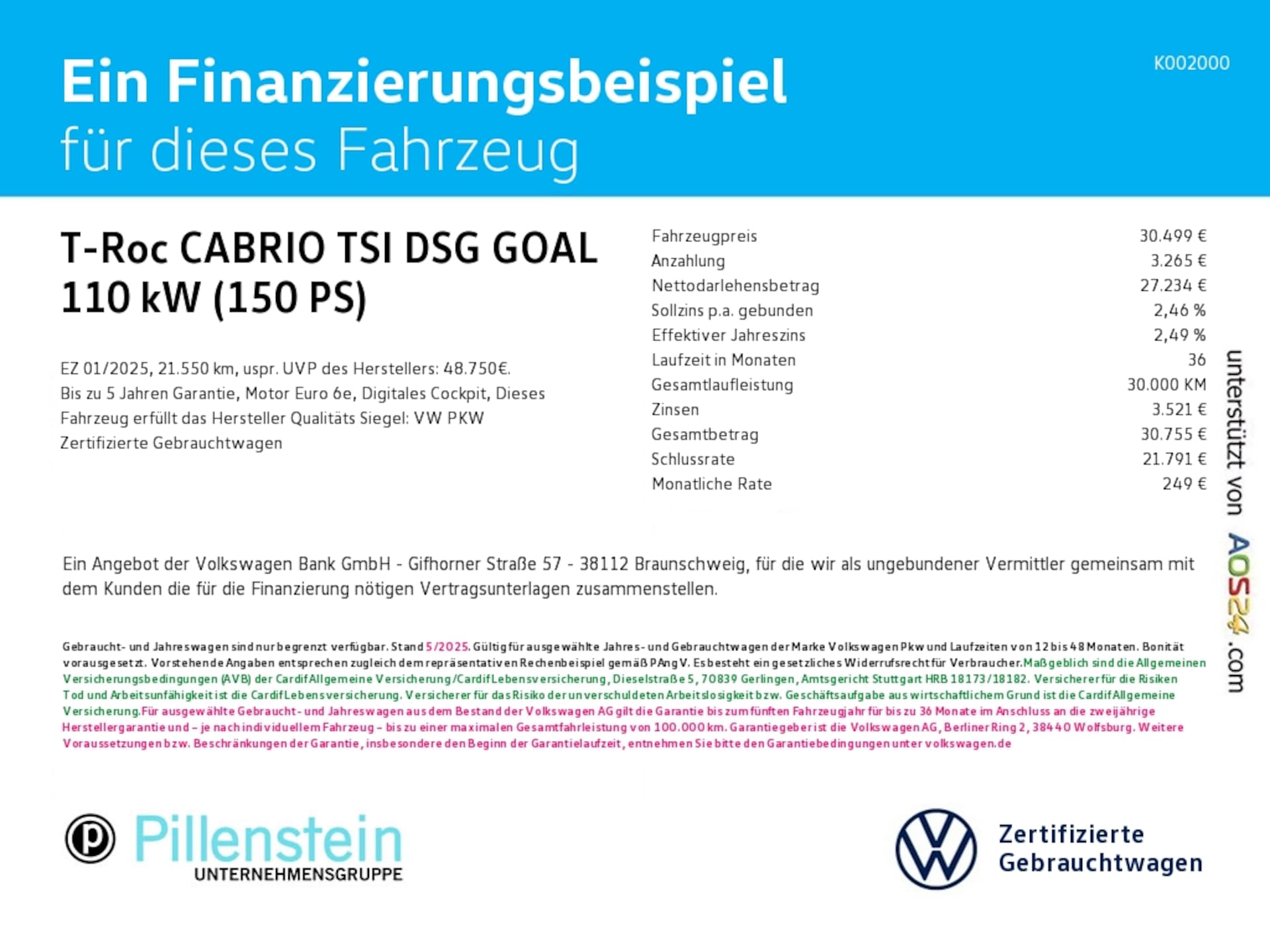 Volkswagen T-Roc Cabriolet Style