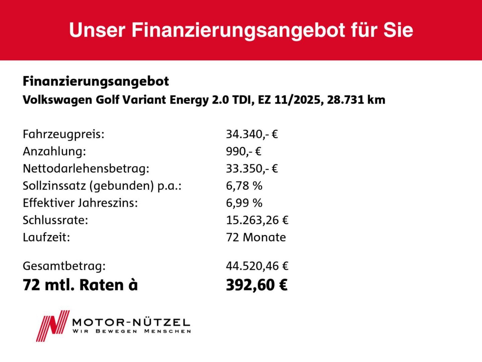 Volkswagen Golf Variant ENERGY