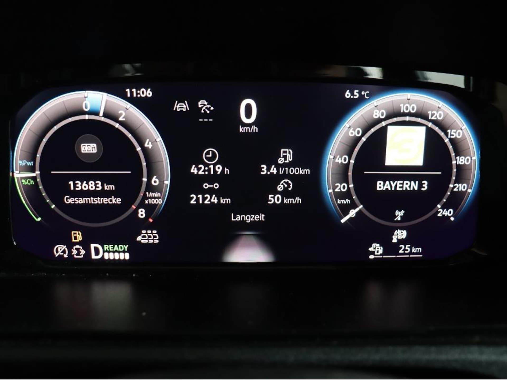 Volkswagen Caddy Basis-Modell