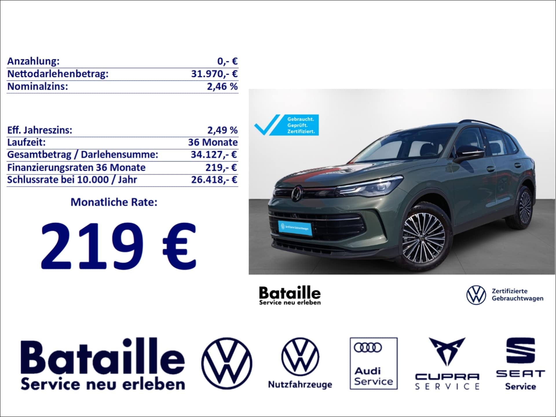 Volkswagen Tiguan Life