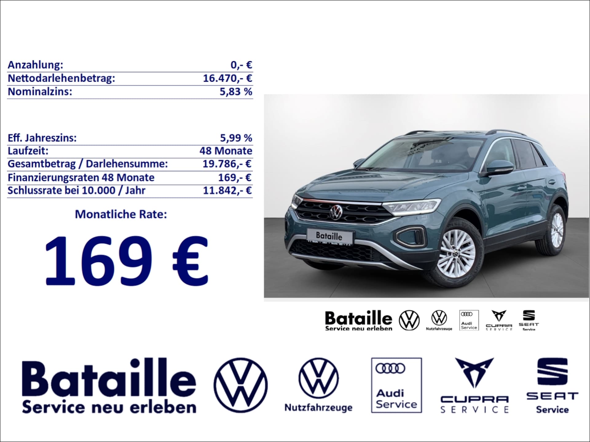 Volkswagen T-Roc Life