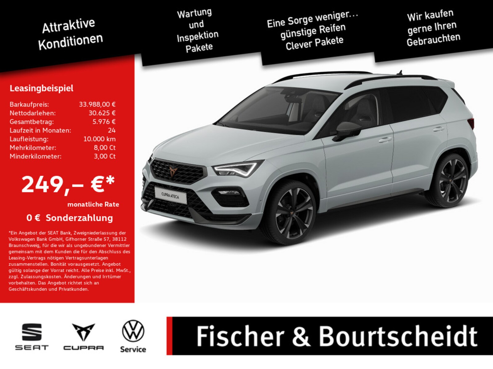 CUPRA Ateca