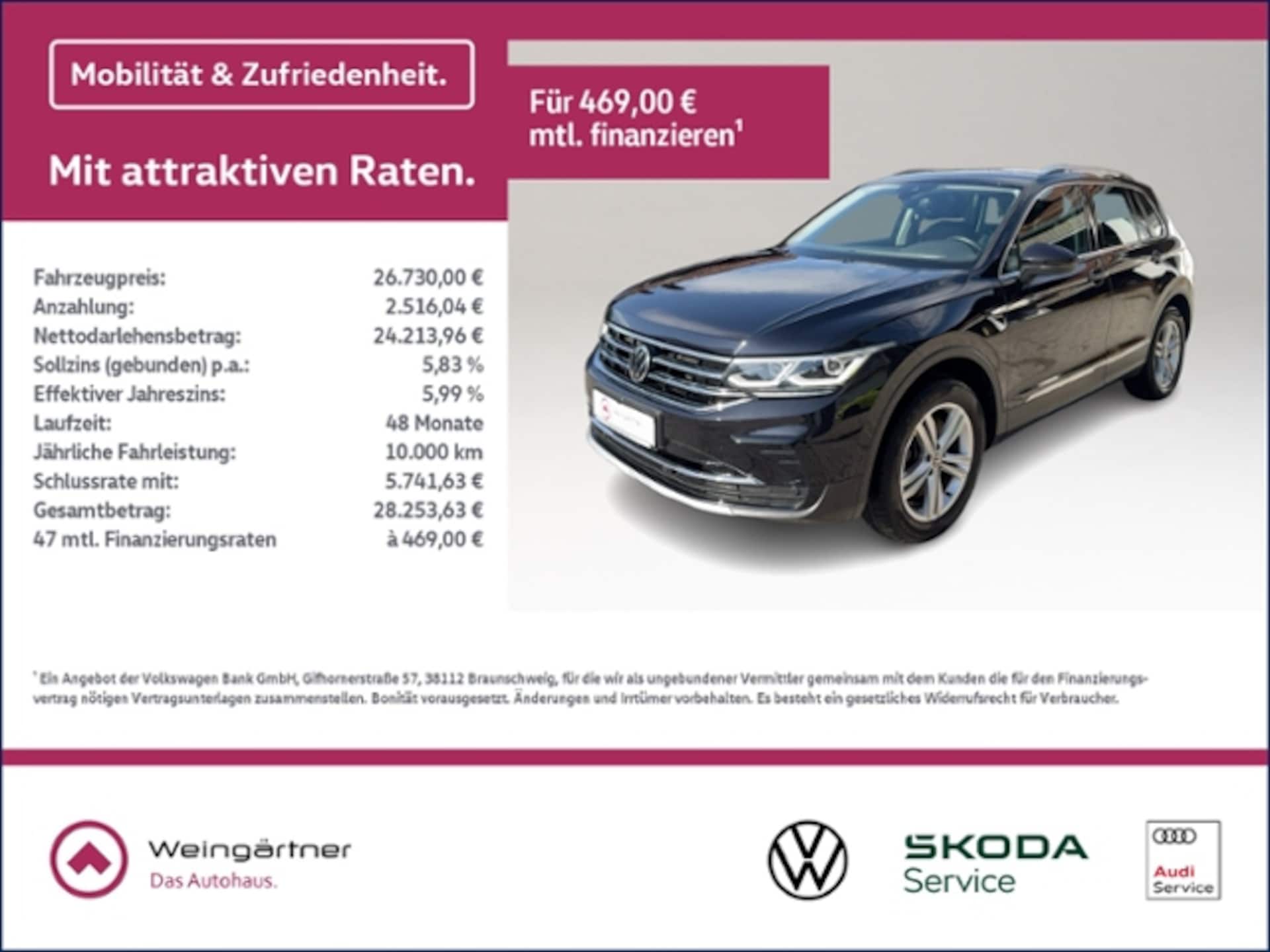 Volkswagen Tiguan