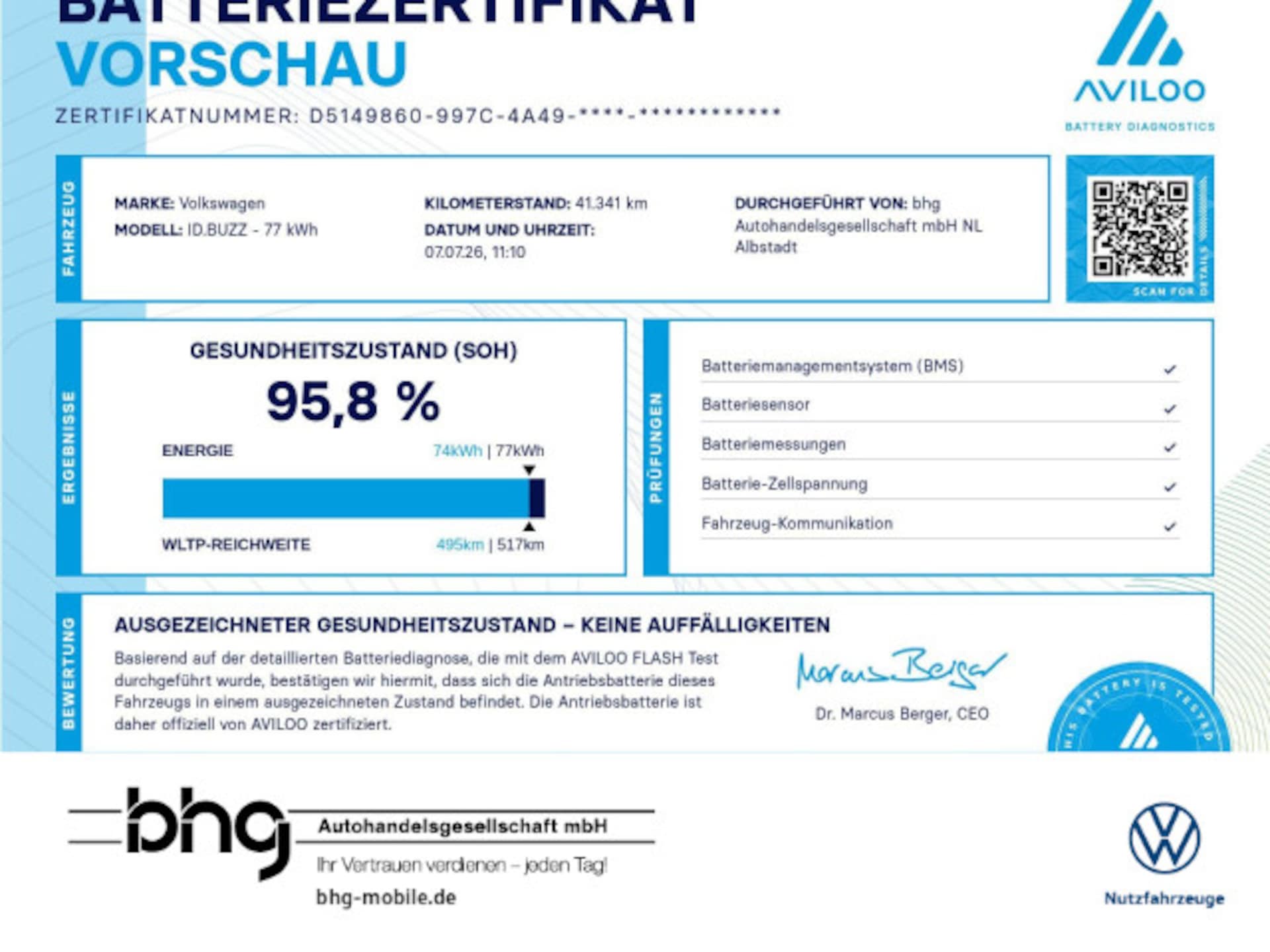 Volkswagen ID. Buzz Pro