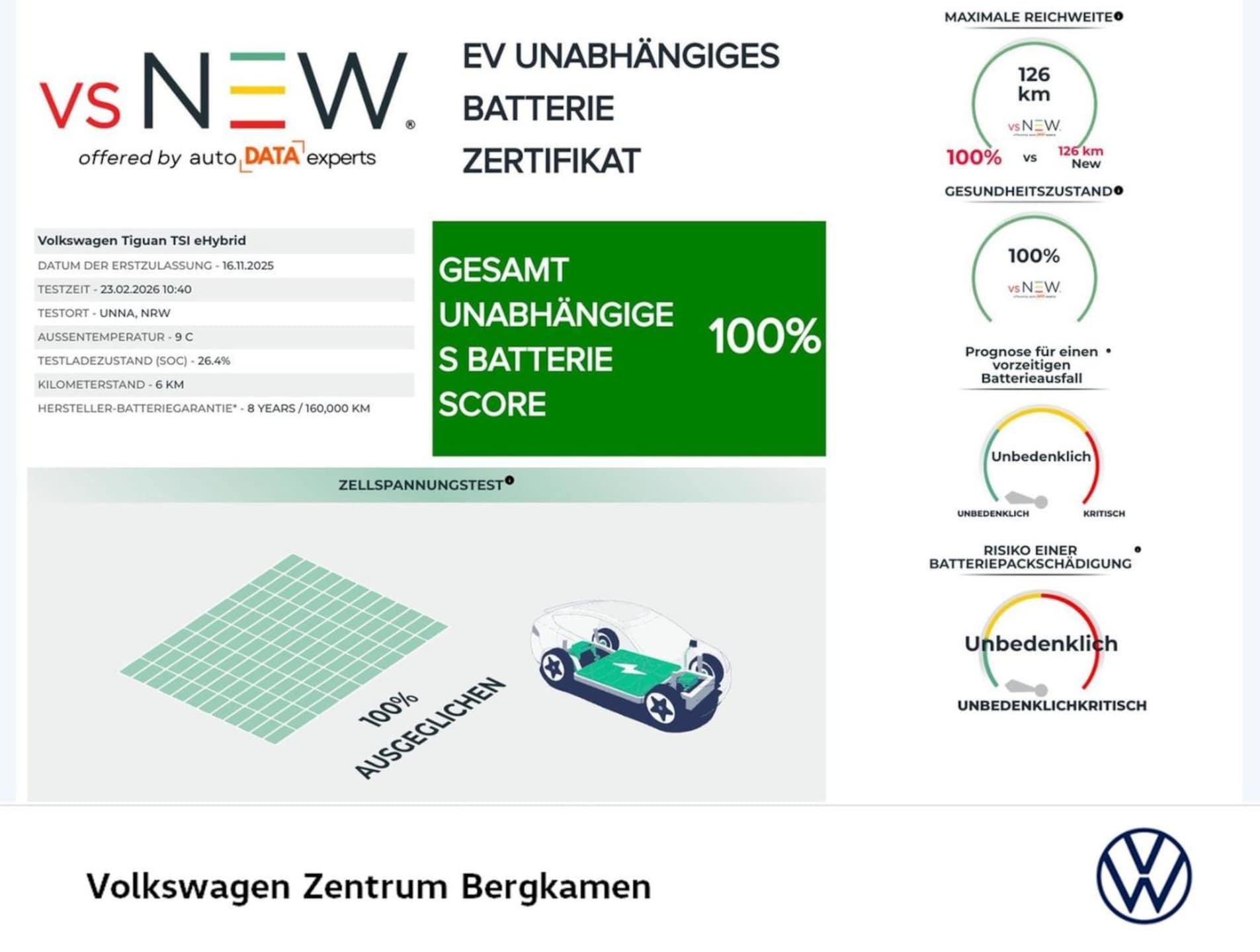 Volkswagen Tiguan Life