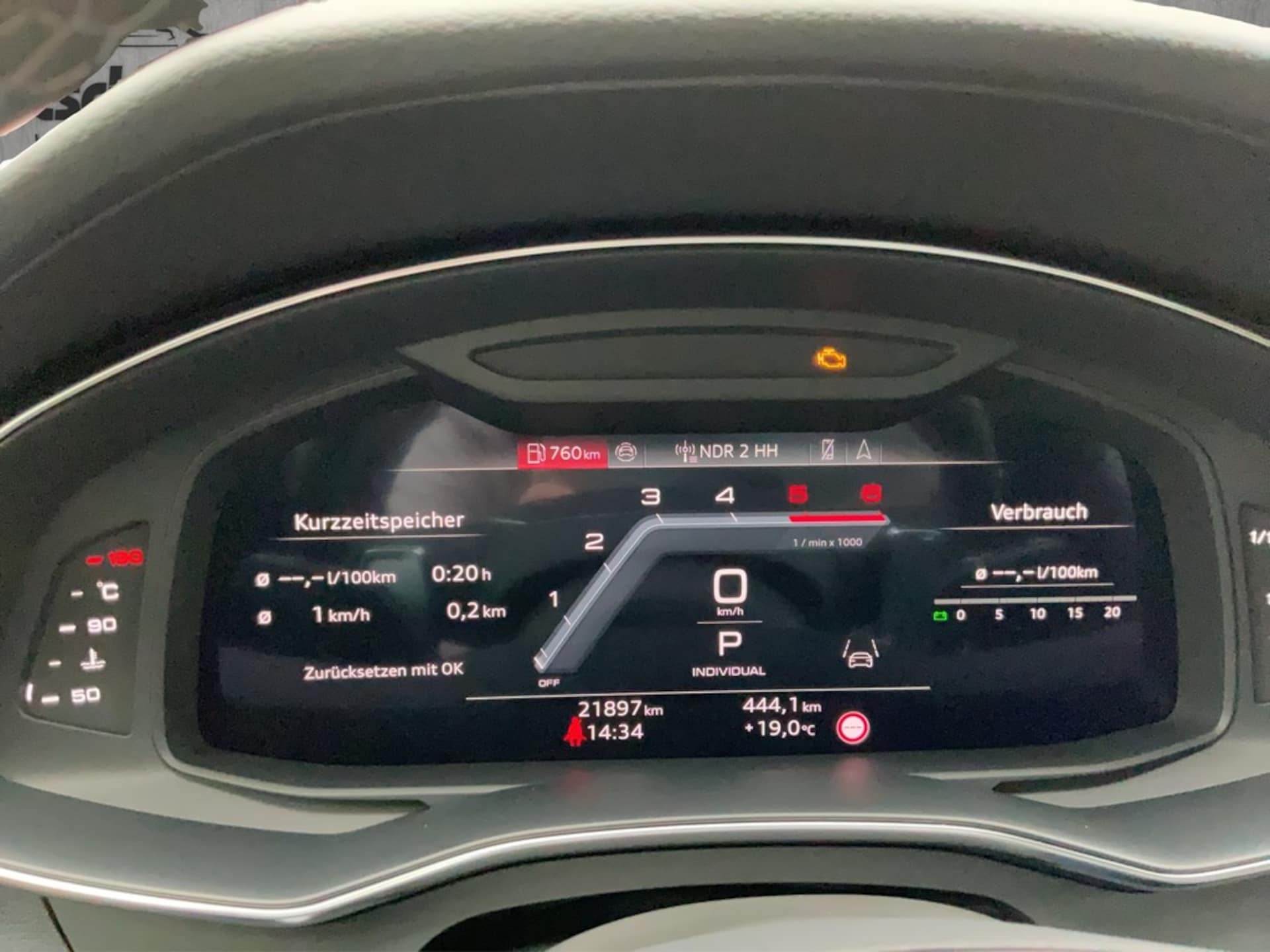 Audi A6 Avant Design