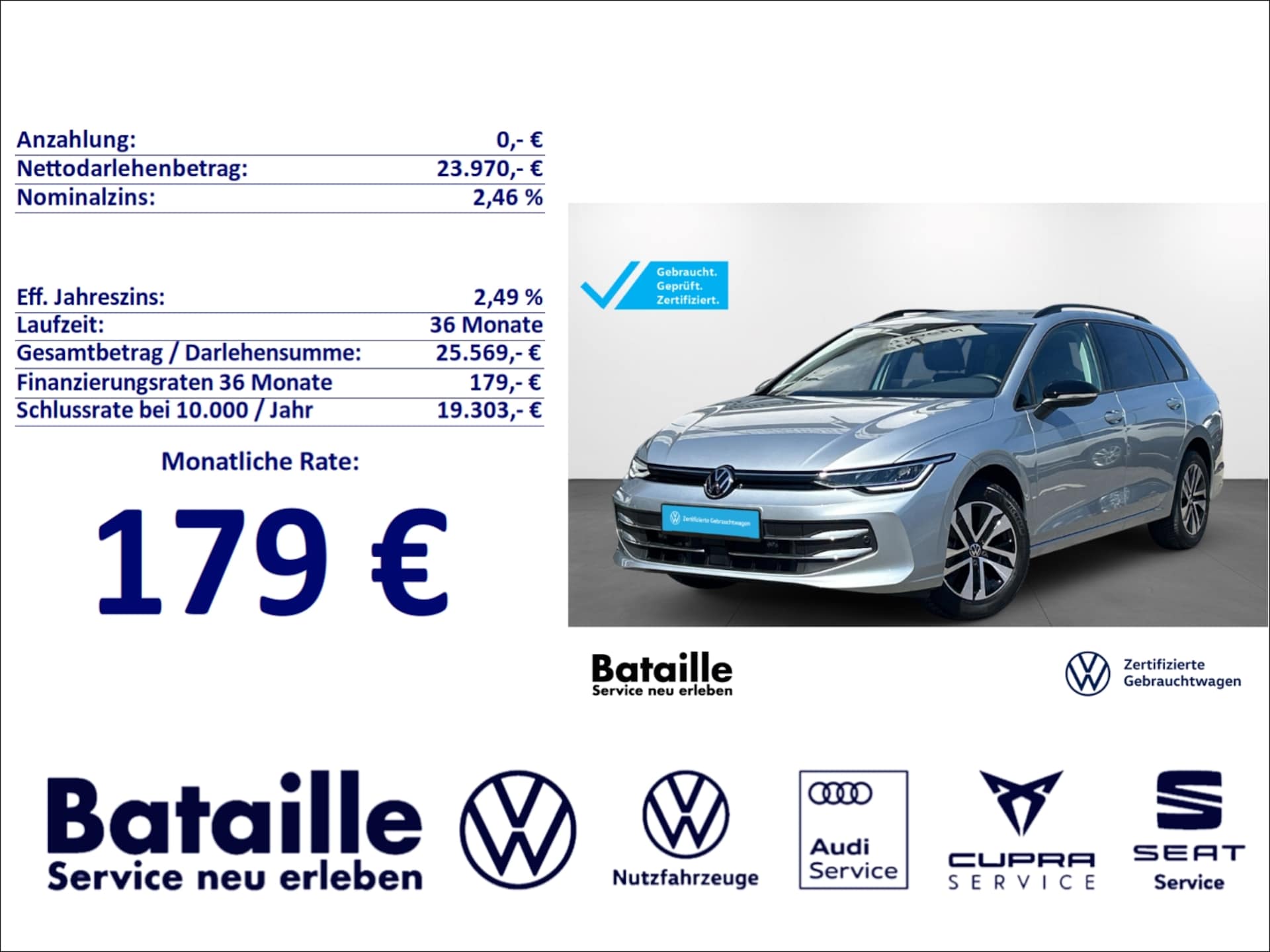 Volkswagen Golf Variant ENERGY