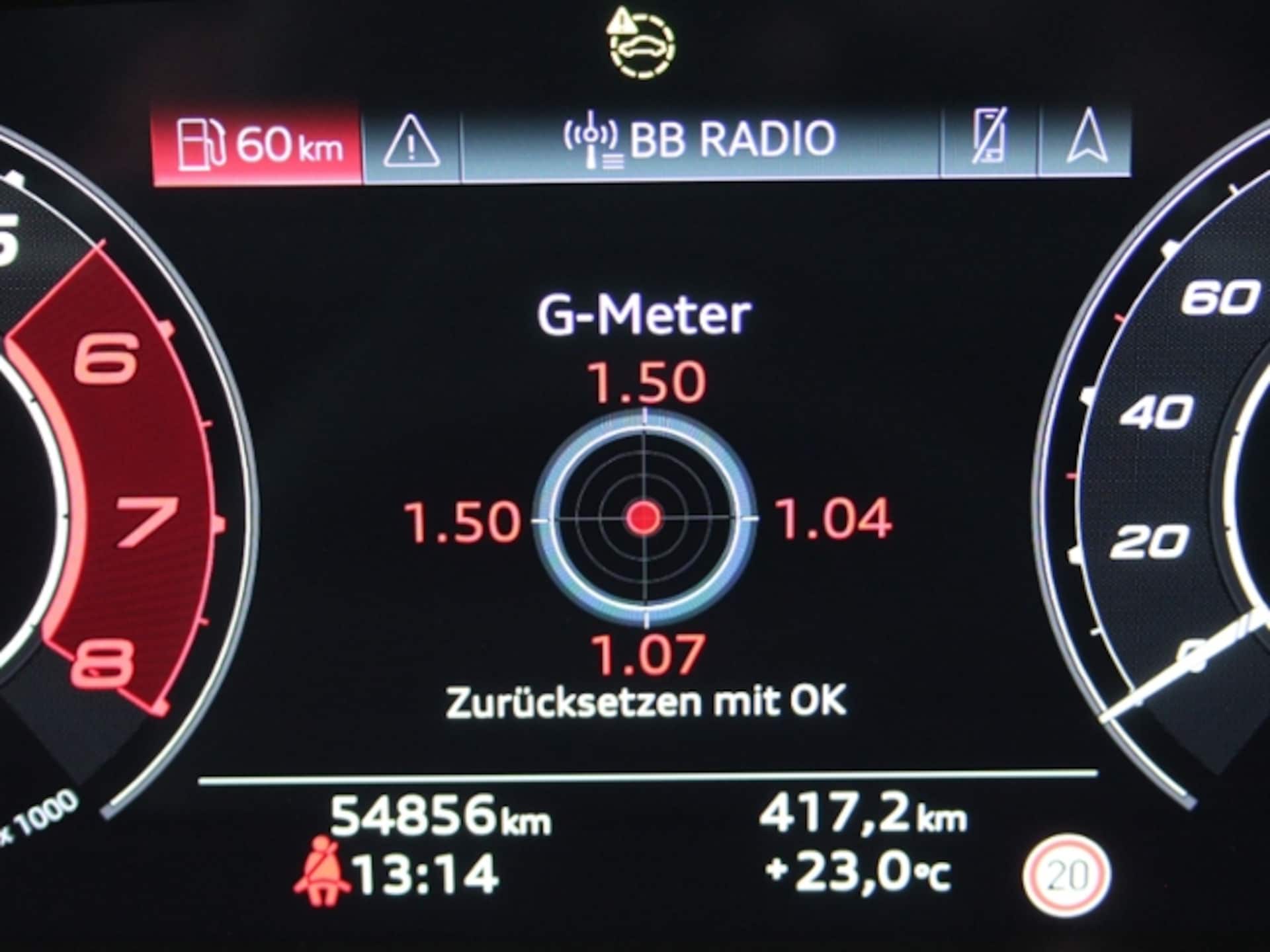 Audi RS 3 Limousine