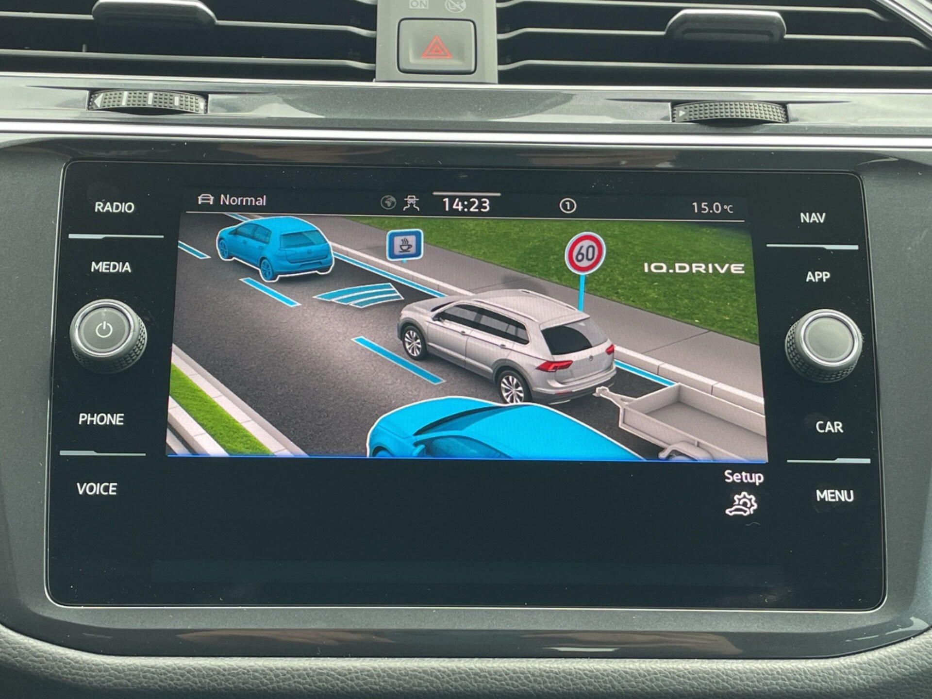 Volkswagen Tiguan Allspace R-Line