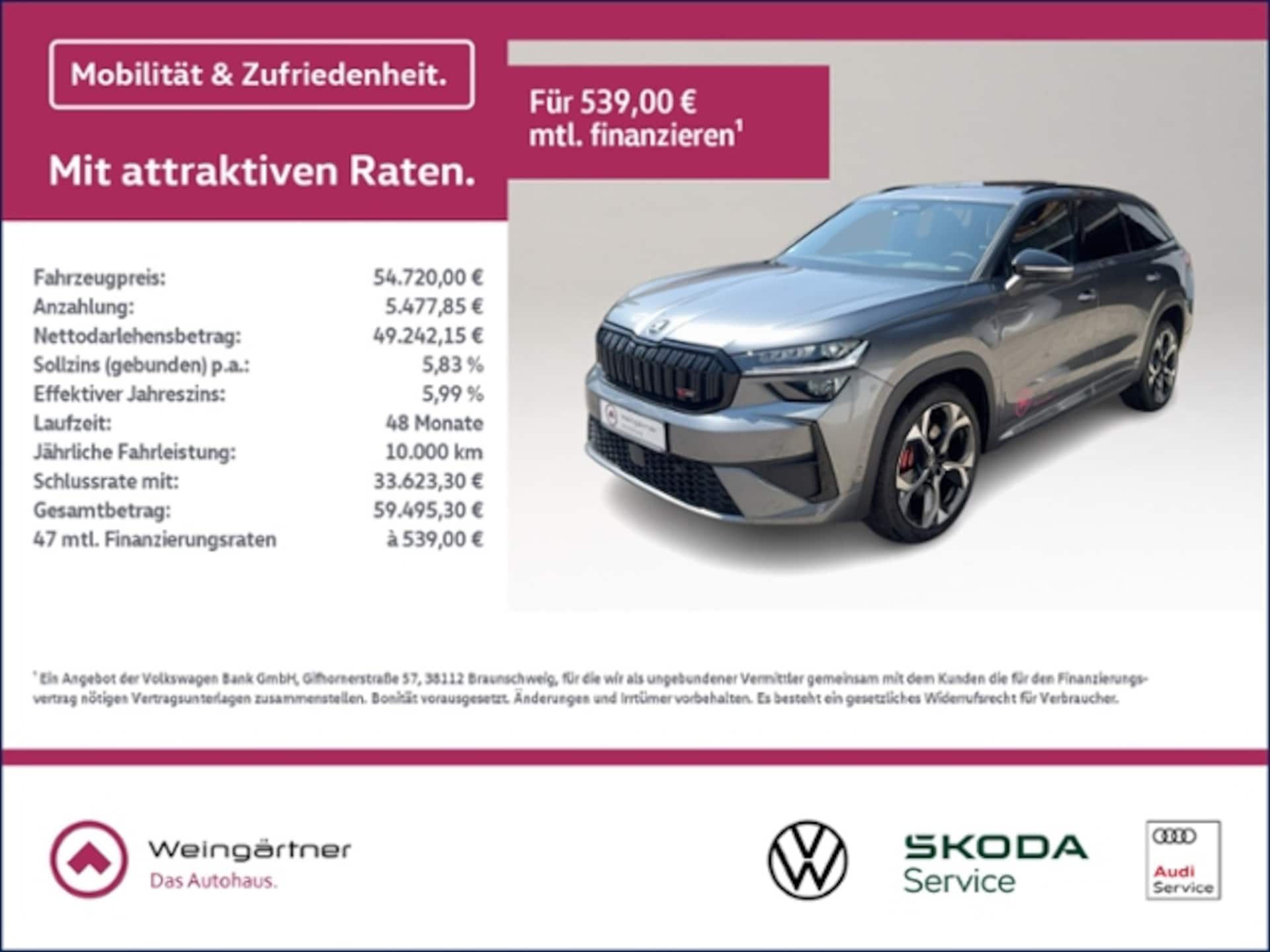 Skoda Kodiaq RS