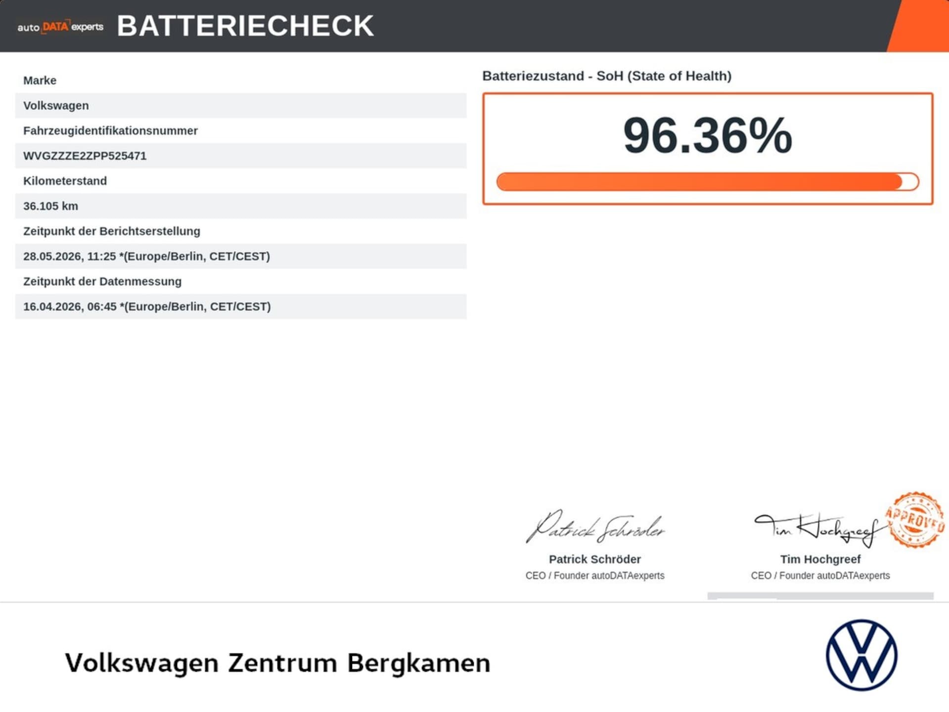 Volkswagen ID.5 Pro Performance