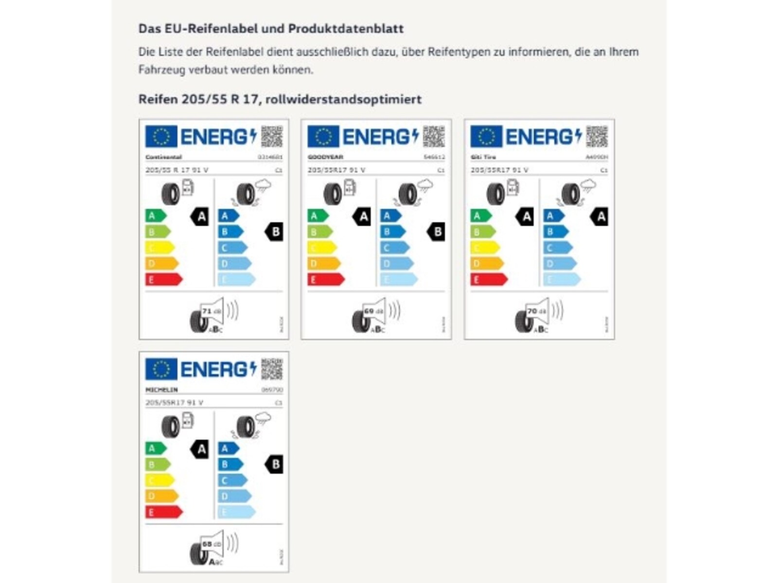 Volkswagen Taigo – Bild 12