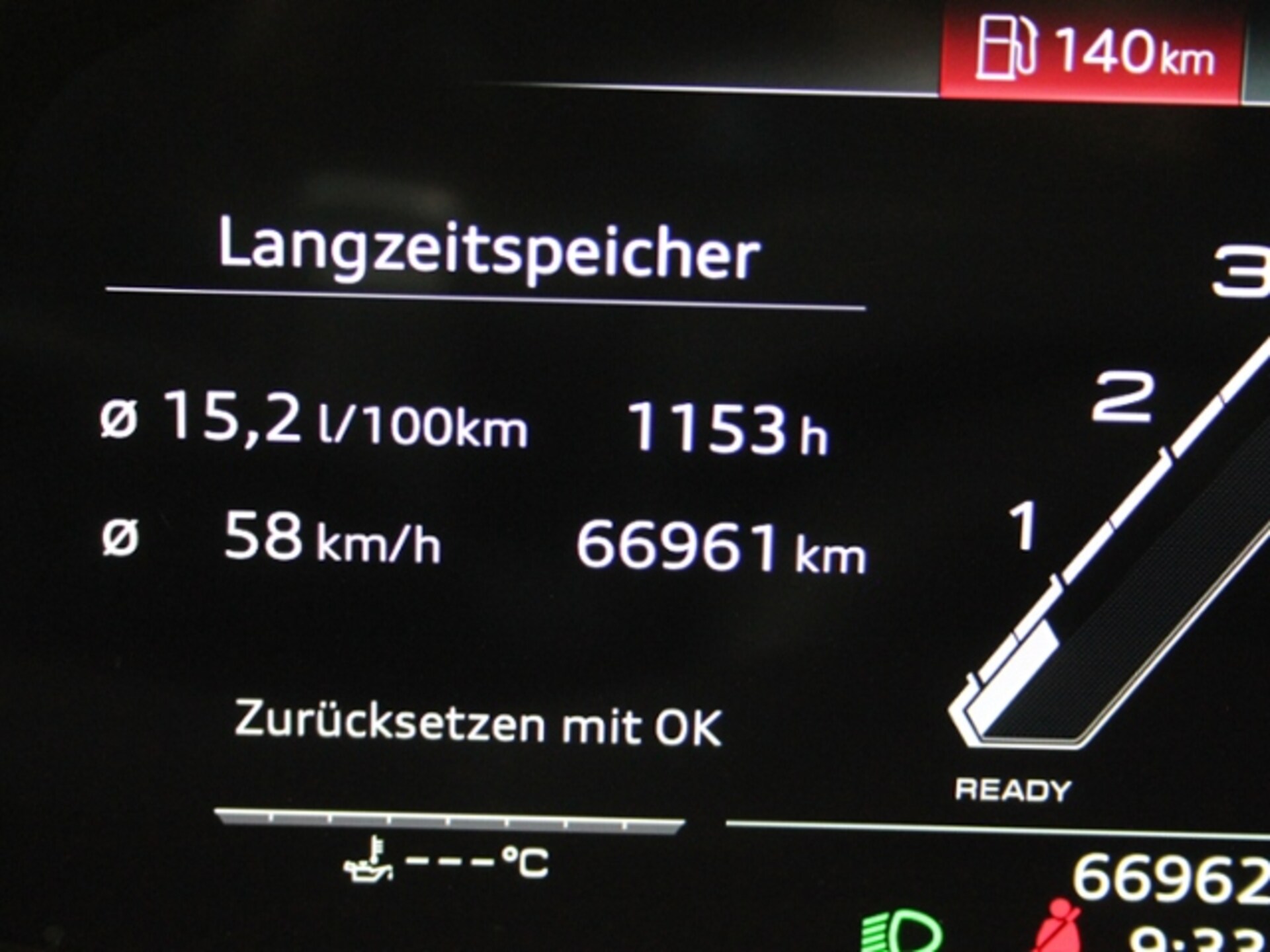 Audi RS 6 Avant