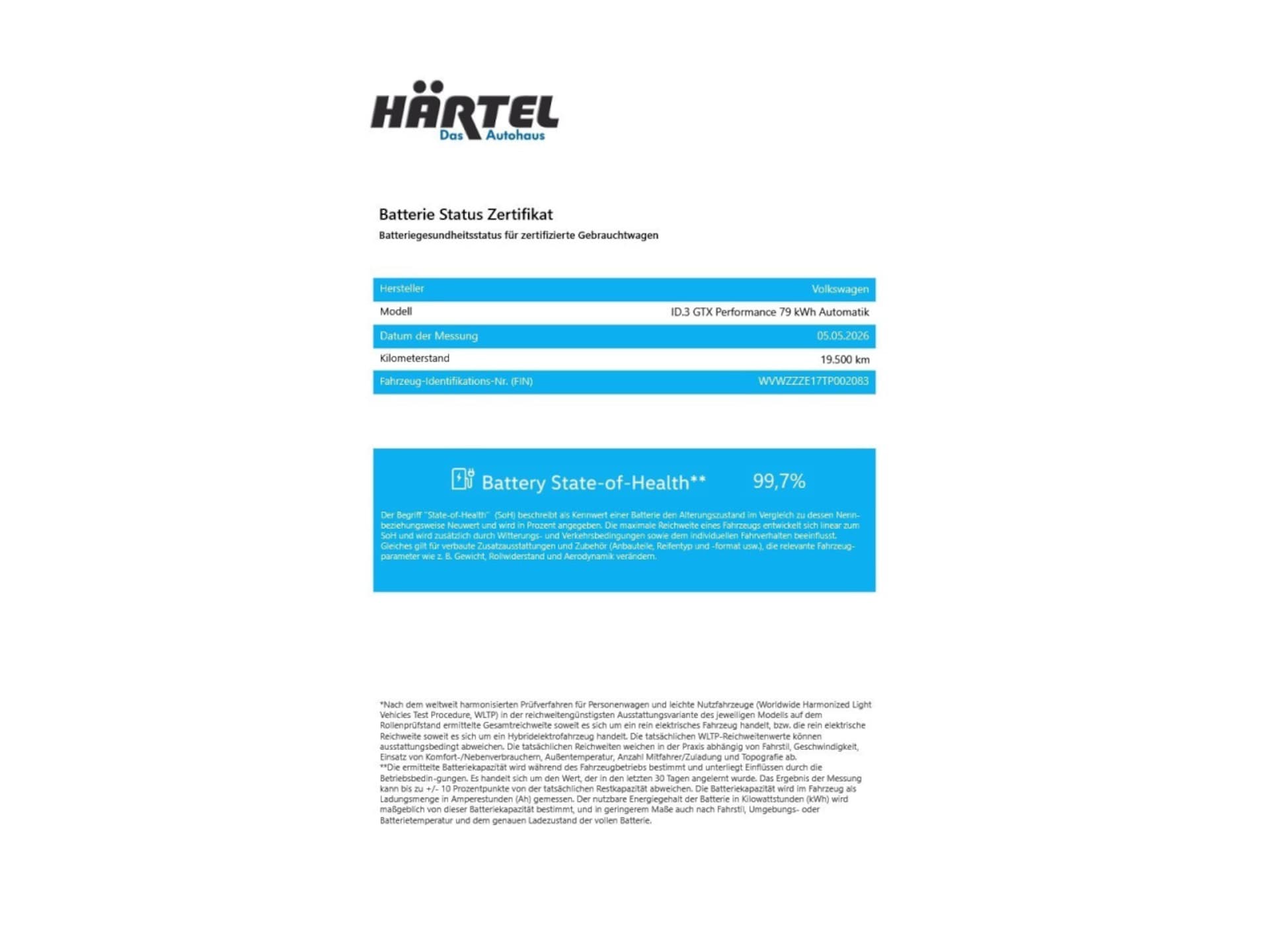 Volkswagen ID.3 GTX Performance