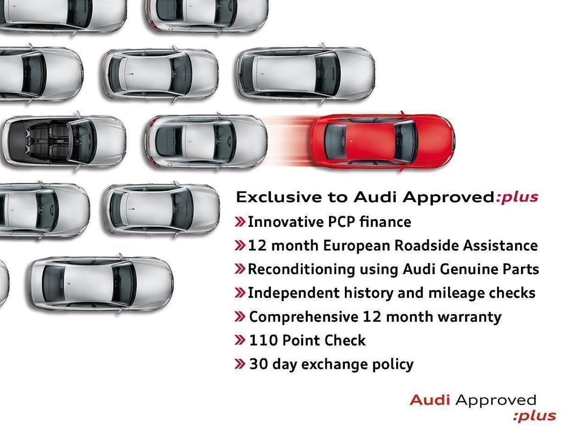 Audi S3 Sportback
