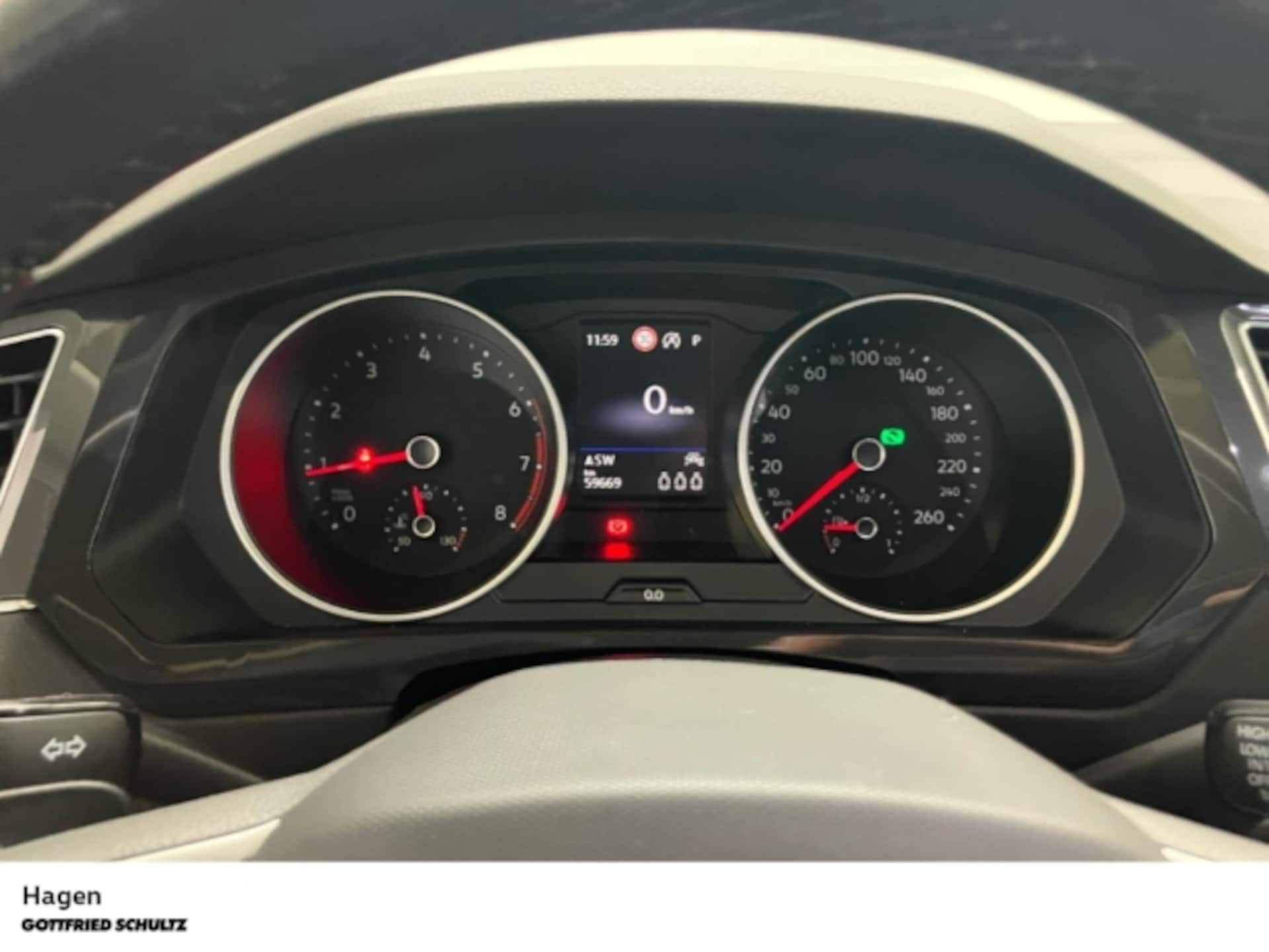 Volkswagen Tiguan Active
