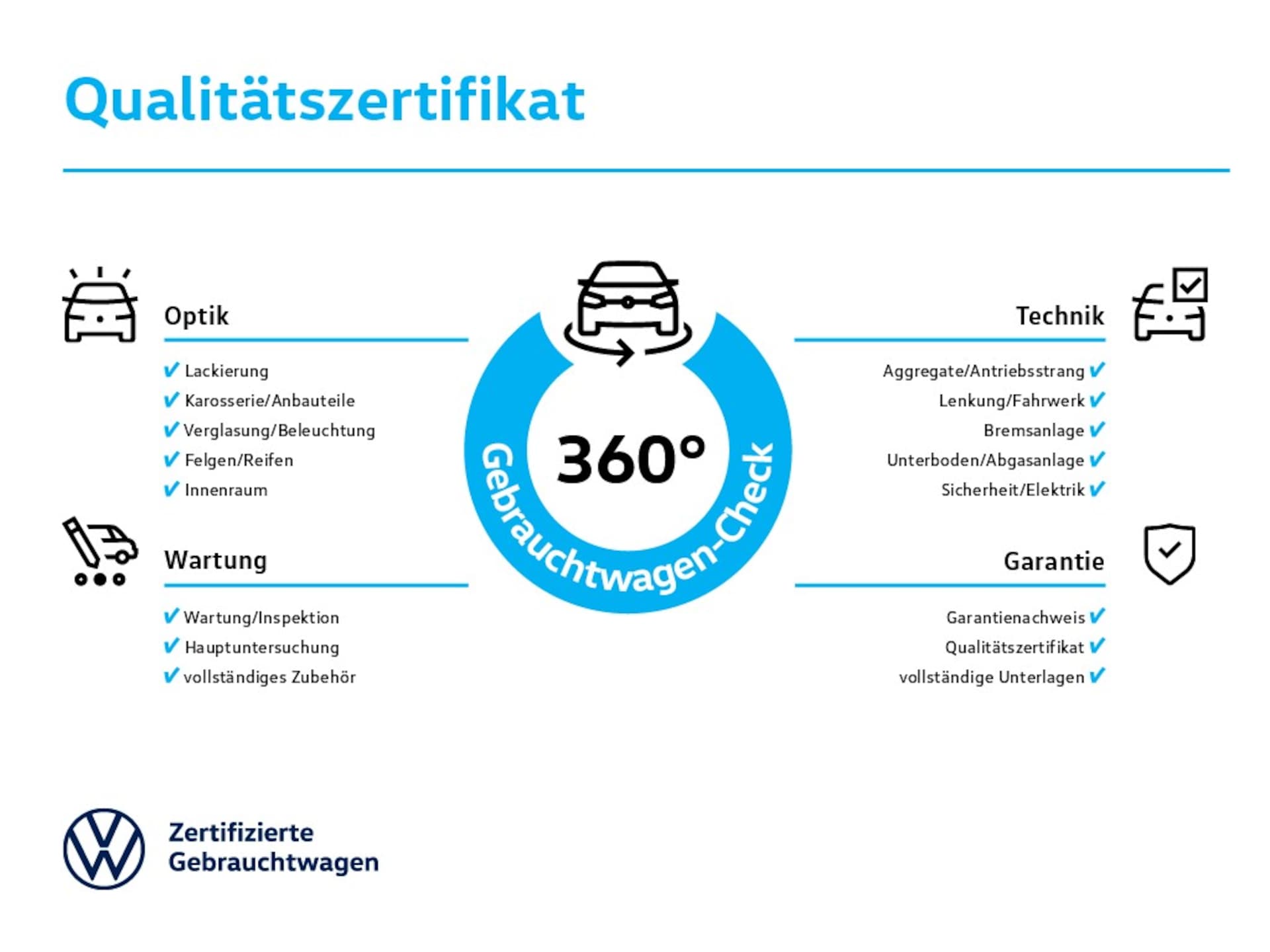 Volkswagen Caddy Kombi Basis-Modell