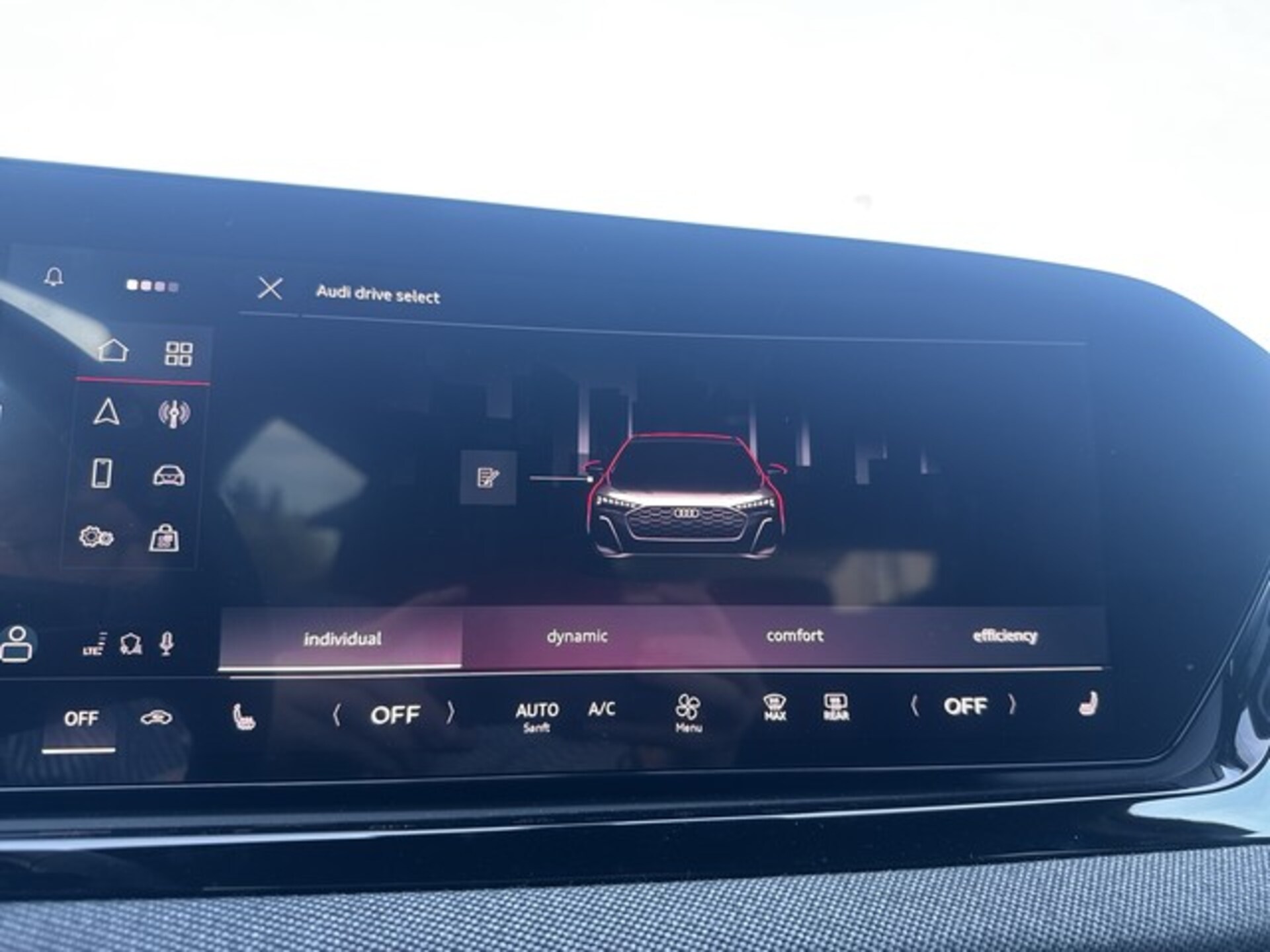 Audi A5 Avant